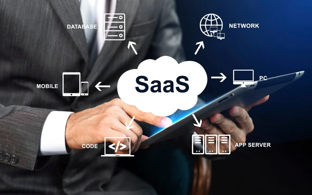 Software Flux Solutions builds scalable, custom SaaS applications for startups, SMEs, and enterprises. From SaaS MVP development to full platform launches, we deliver cloud products that grow with your business.