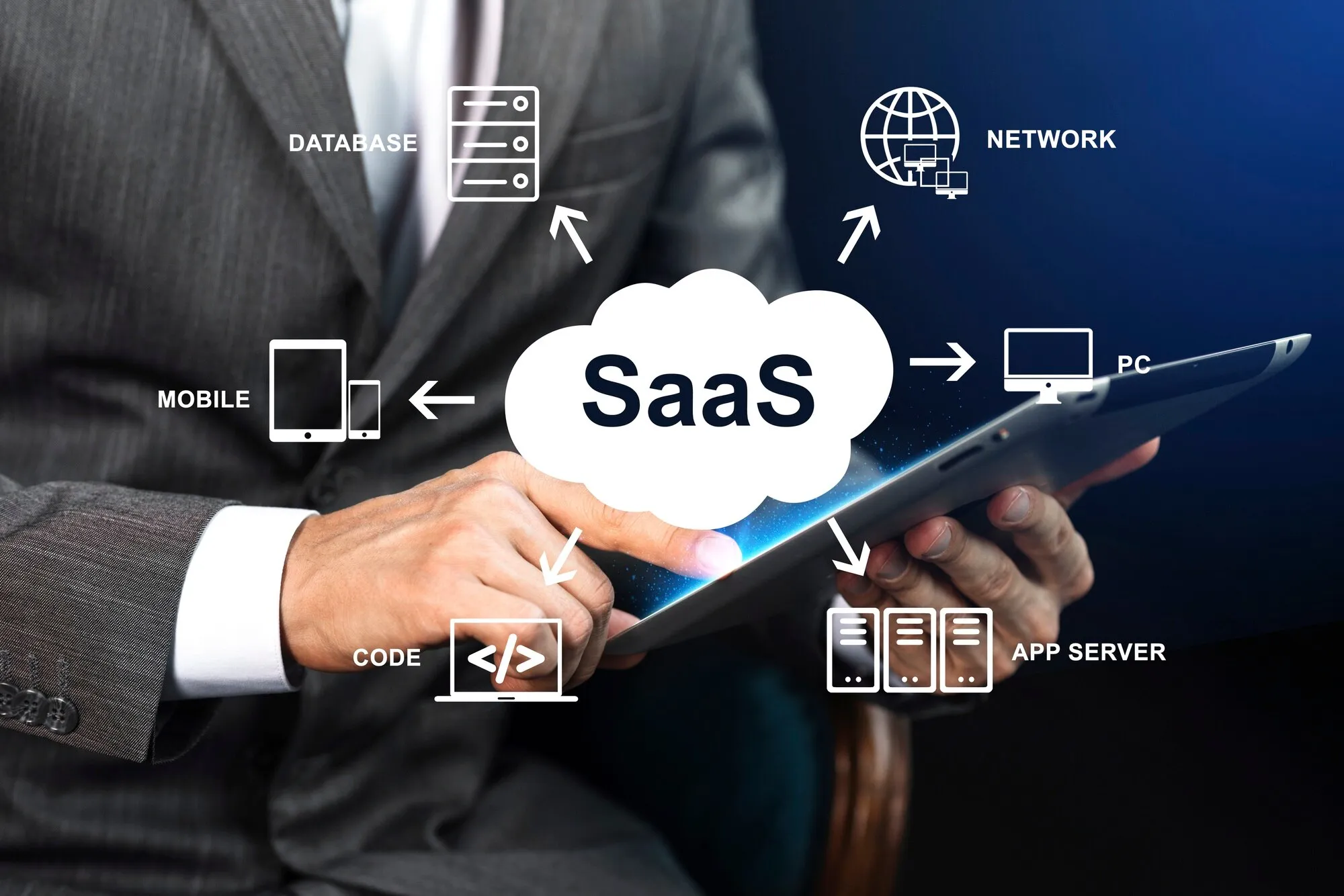 Software Flux Solutions builds scalable, custom SaaS applications for startups, SMEs, and enterprises. From SaaS MVP development to full platform launches, we deliver cloud products that grow with your business.