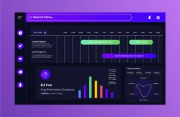 Custom CRM Web Development vs Off-the-Shelf: What Actually Works for B2B Companies